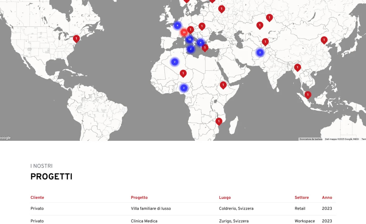 Anteprima sito web 6 Screenshot sito web creato da Logeeky 6